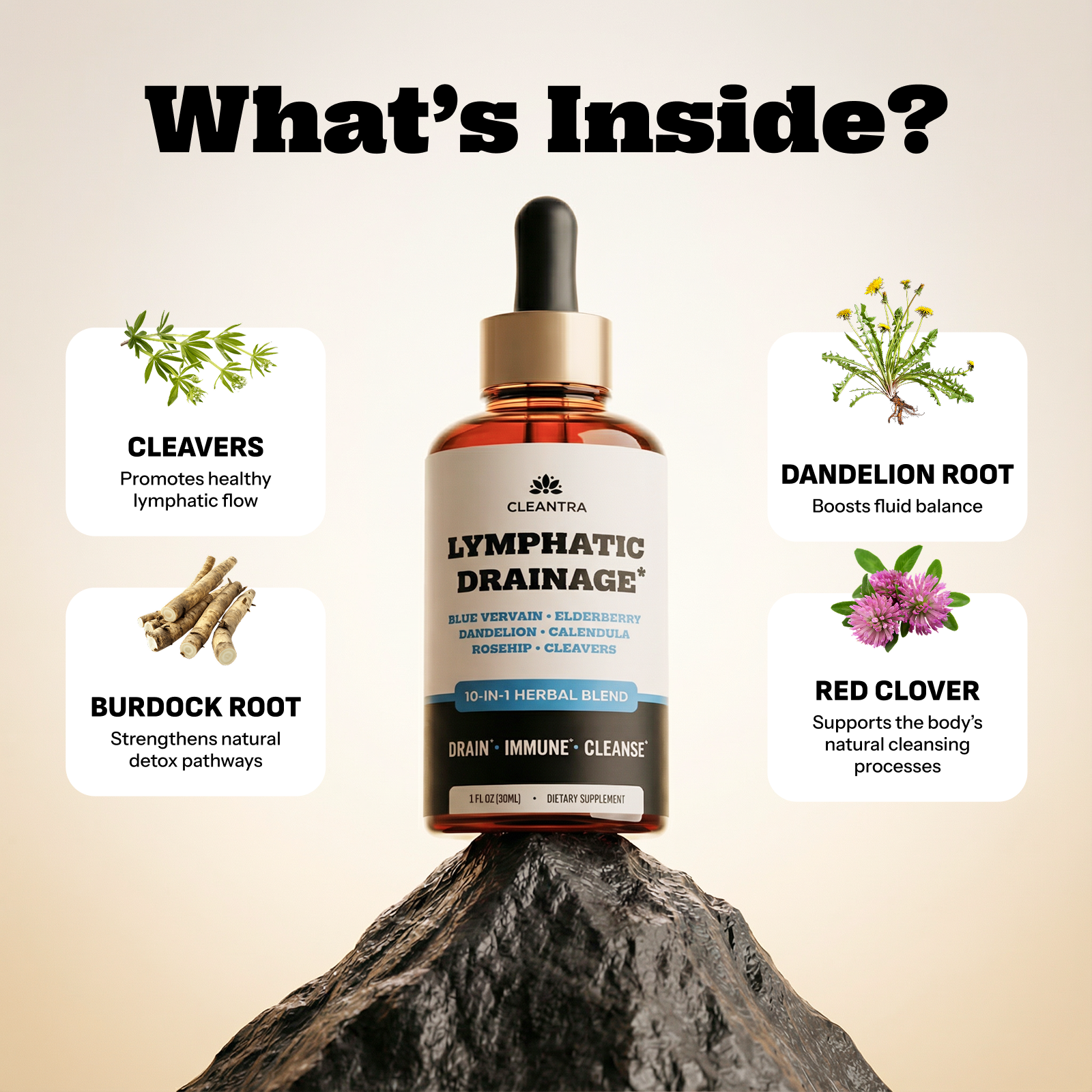 Lymphatic Drainage Drops