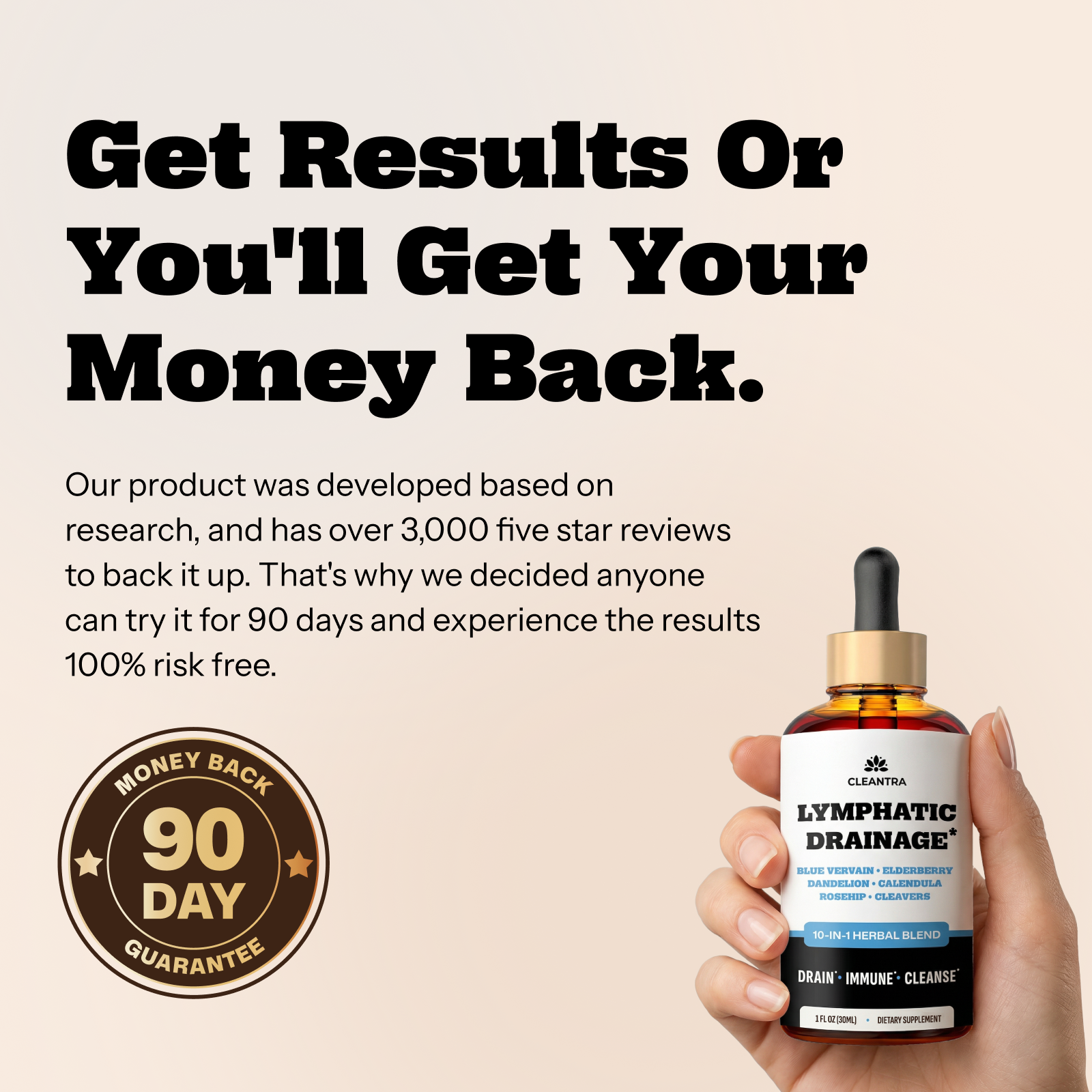 Lymphatic Drainage Drops