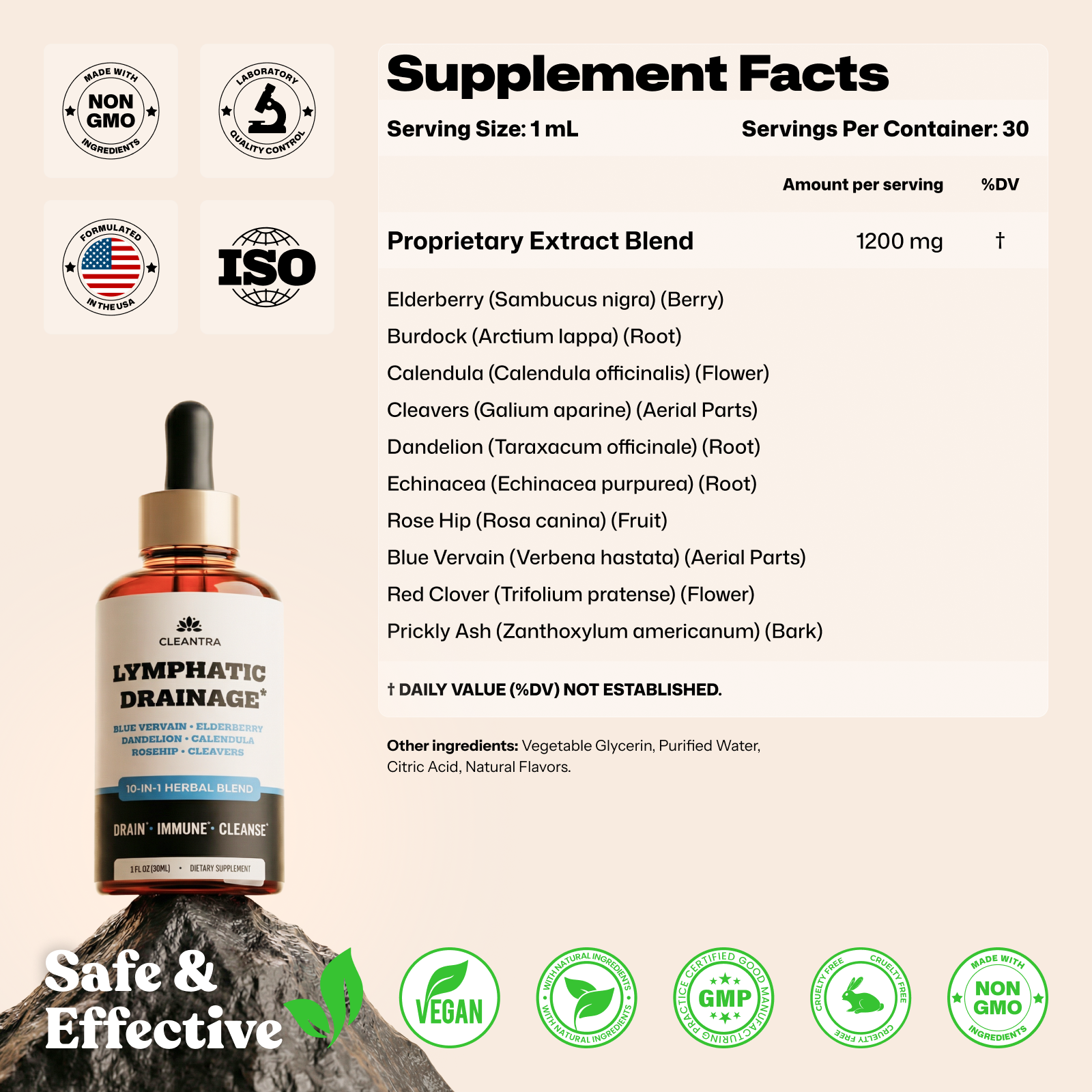 Lymphatic Drainage Drops