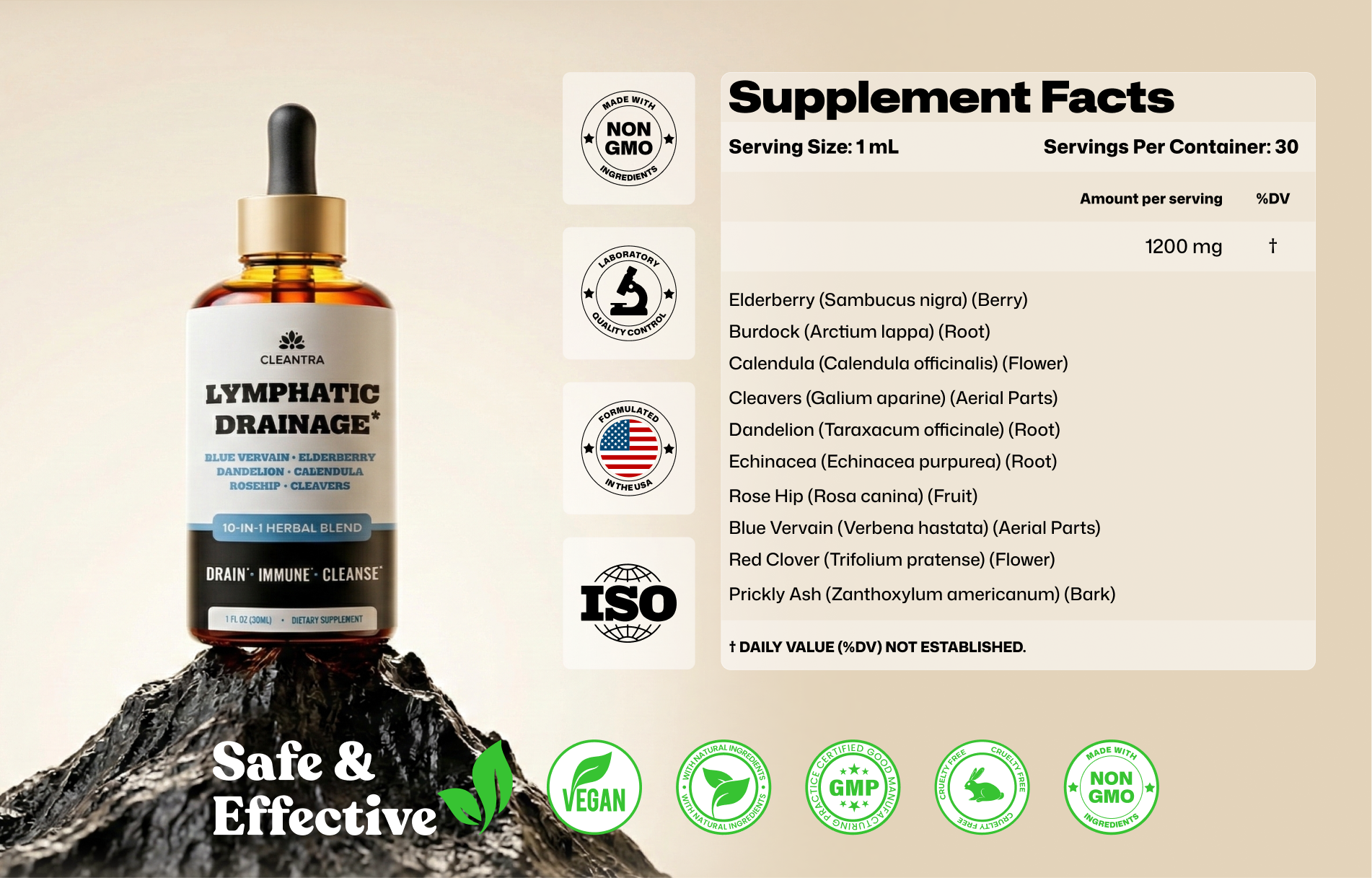 Lymphatic Drainage Drops