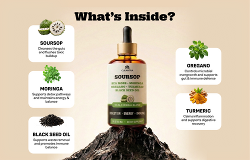 Soursop
